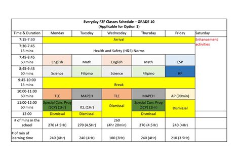 Schedule of Classes .